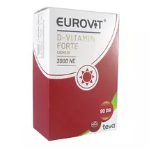 Eurovit D-vitamin 3000NE forte tabletta 90x